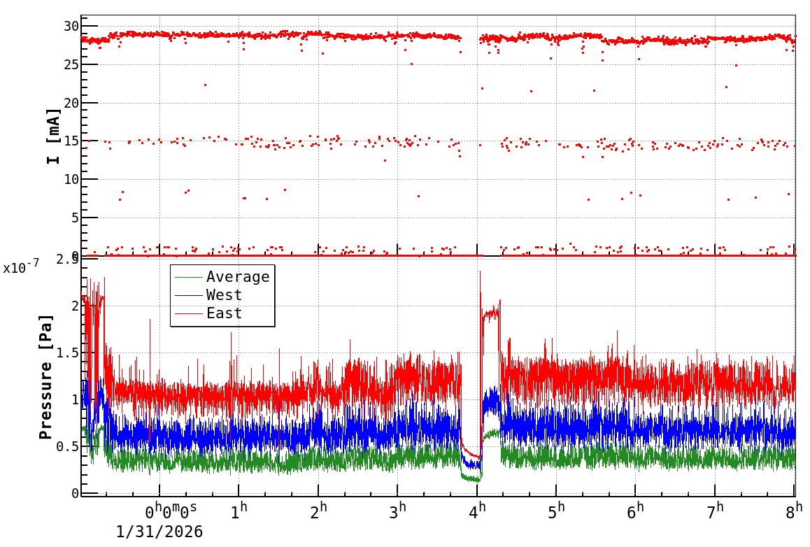 drshift-20260131-0801.png drshift-20260131-0801.png