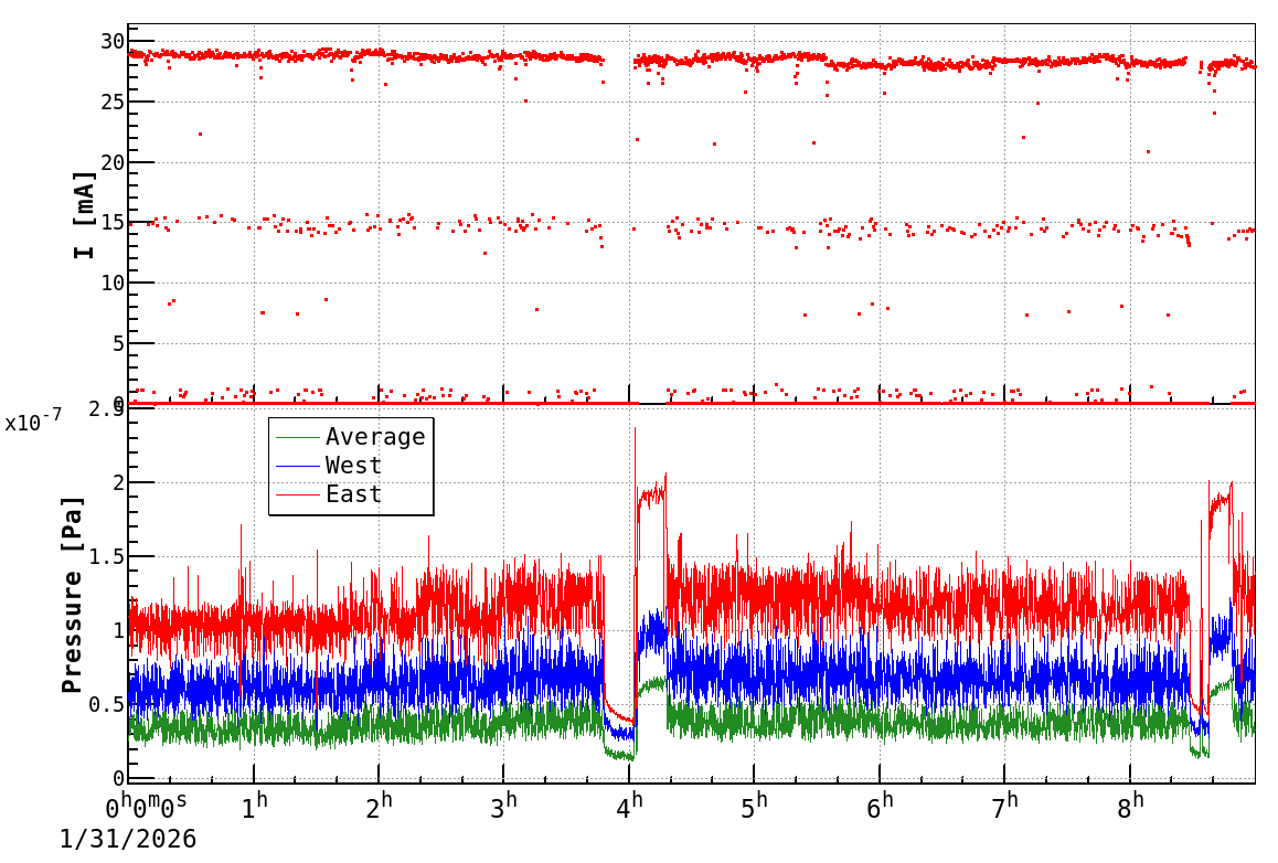 drshift-20260131-0901.png drshift-20260131-0901.png