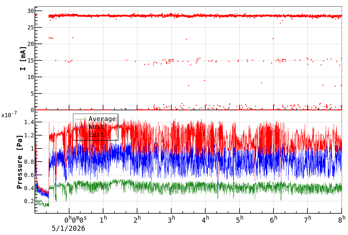 drshift-20260501-0801.png drshift-20260501-0801.png