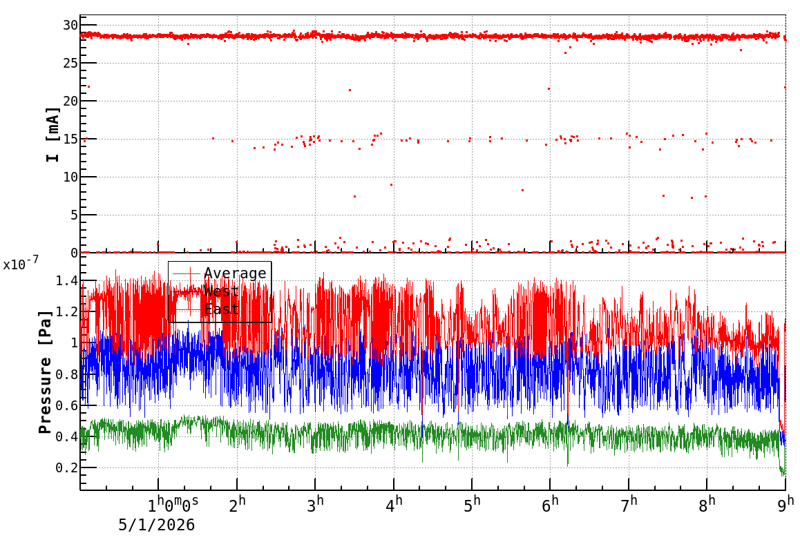 drshift-20260501-0901.png drshift-20260501-0901.png