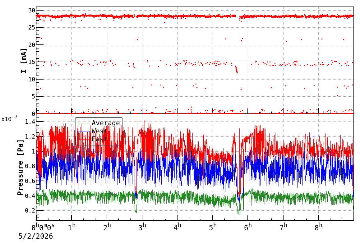 drshift-20260502-0901.png drshift-20260502-0901.png