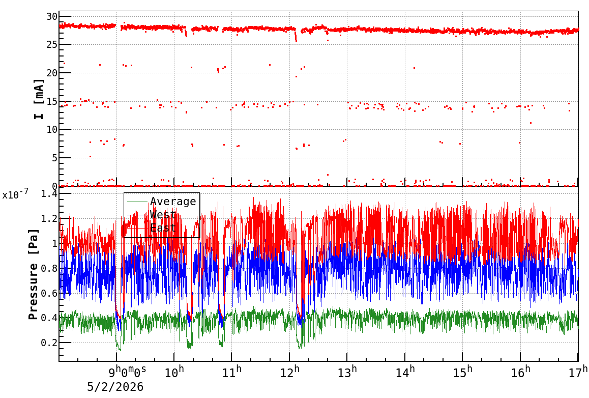 drshift-20260502-1701.png drshift-20260502-1701.png