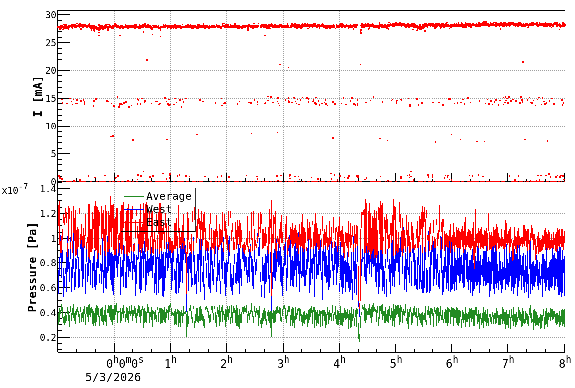 drshift-20260503-0801.png drshift-20260503-0801.png