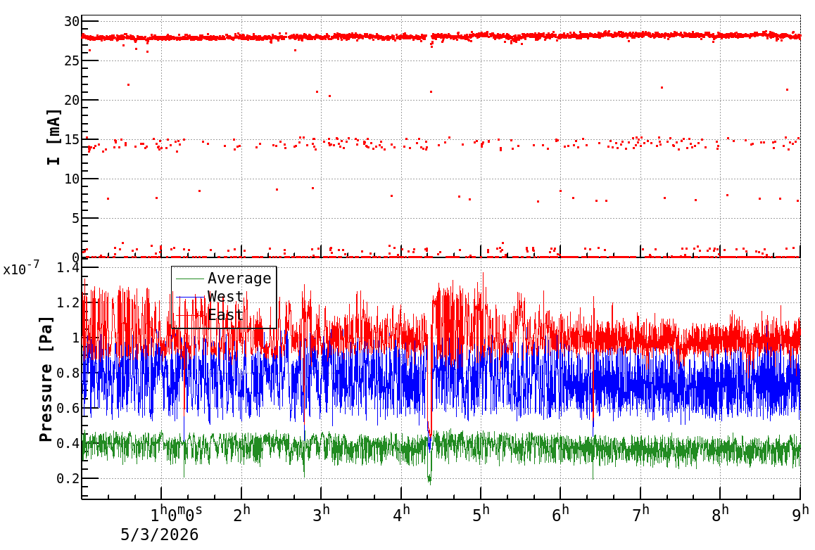 drshift-20260503-0901.png drshift-20260503-0901.png