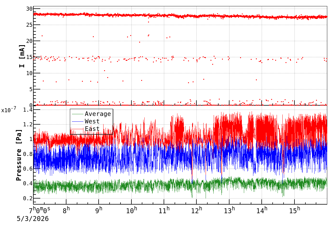 drshift-20260503-1601.png drshift-20260503-1601.png