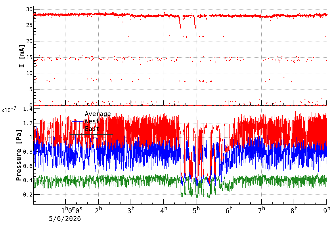 drshift-20260506-0901.png drshift-20260506-0901.png