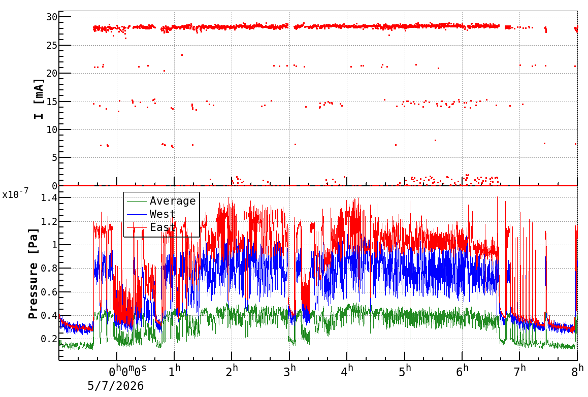 drshift-20260507-0801.png drshift-20260507-0801.png