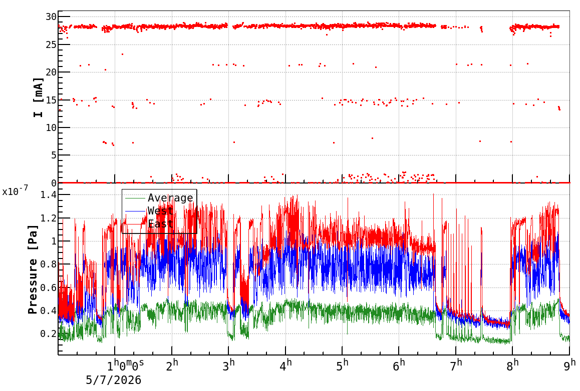 drshift-20260507-0901.png drshift-20260507-0901.png