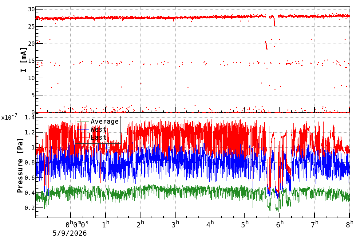 drshift-20260509-0801.png drshift-20260509-0801.png