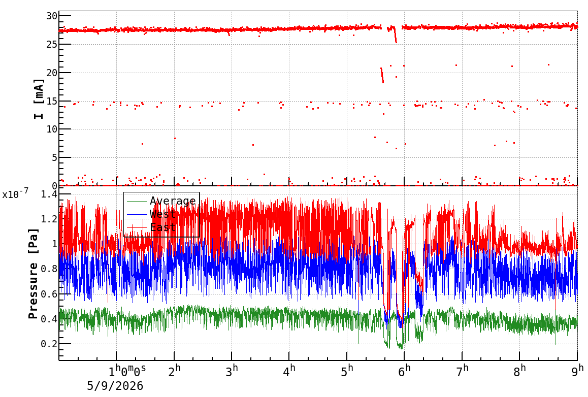 drshift-20260509-0901.png drshift-20260509-0901.png