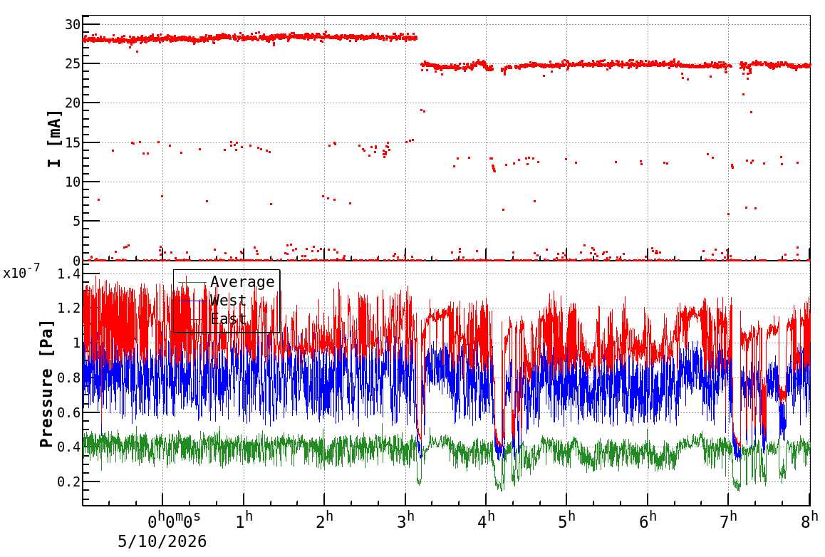 drshift-20260510-0801.png drshift-20260510-0801.png