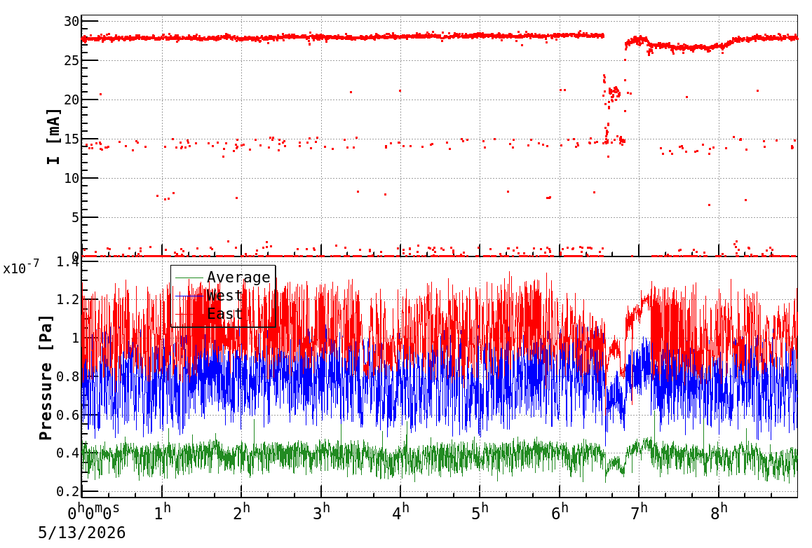 drshift-20260513-0901.png drshift-20260513-0901.png