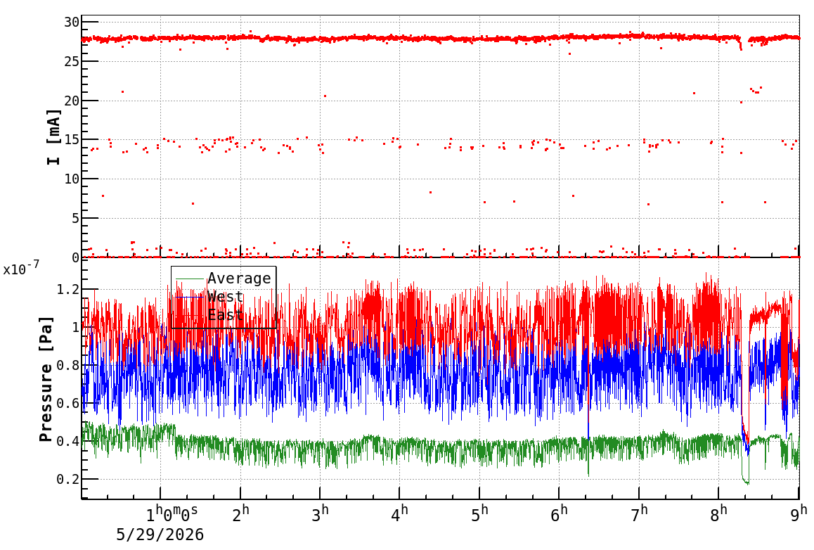 drshift-20260529-0901.png drshift-20260529-0901.png
