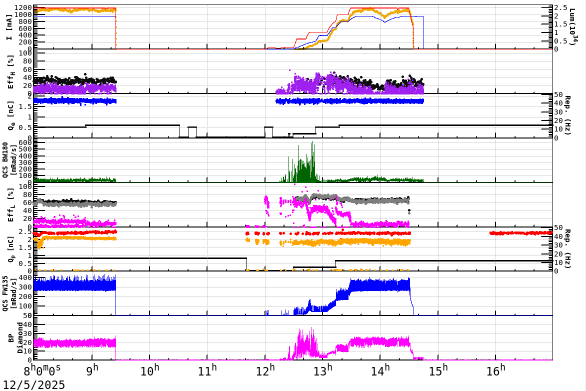 injshift-20251205-1701.png injshift-20251205-1701.png