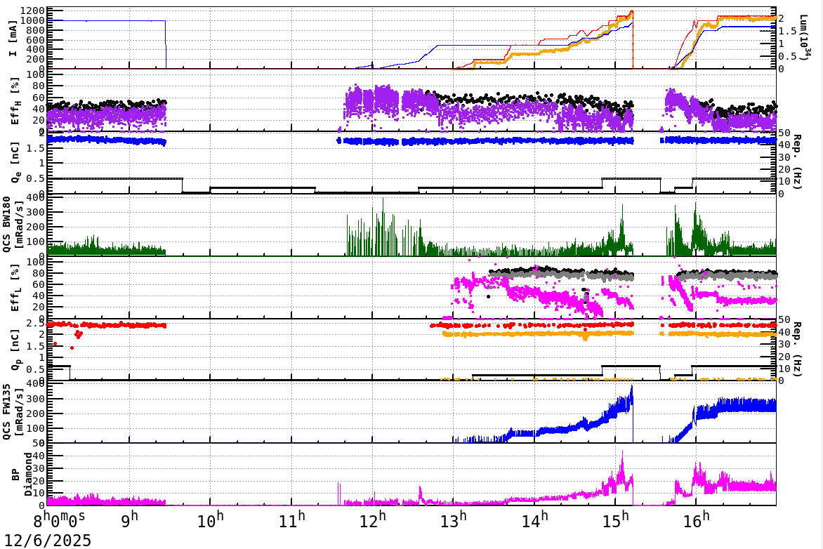 injshift-20251206-1701.png injshift-20251206-1701.png