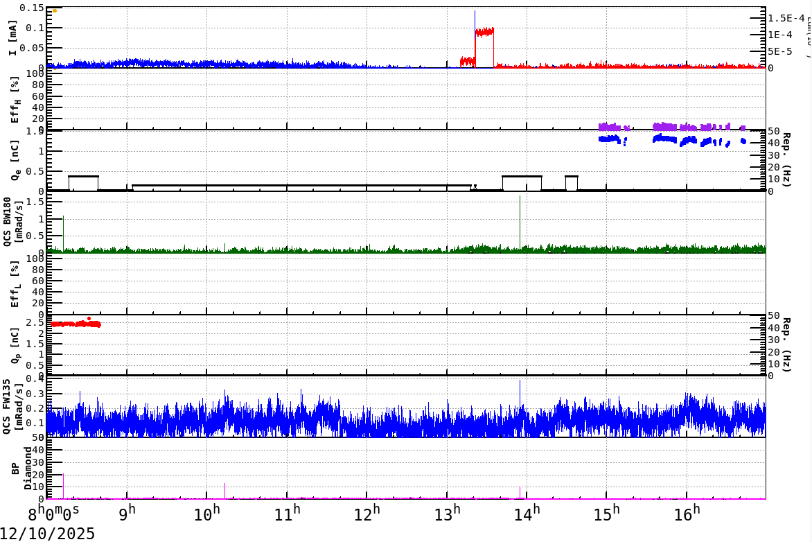 injshift-20251210-1701.png injshift-20251210-1701.png