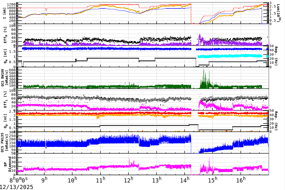 injshift-20251213-1701.png injshift-20251213-1701.png