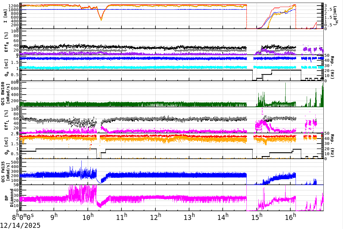 injshift-20251214-1701.png injshift-20251214-1701.png