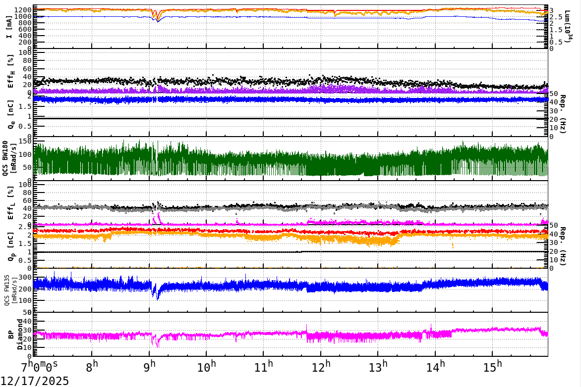 injshift-20251217-1601.png injshift-20251217-1601.png