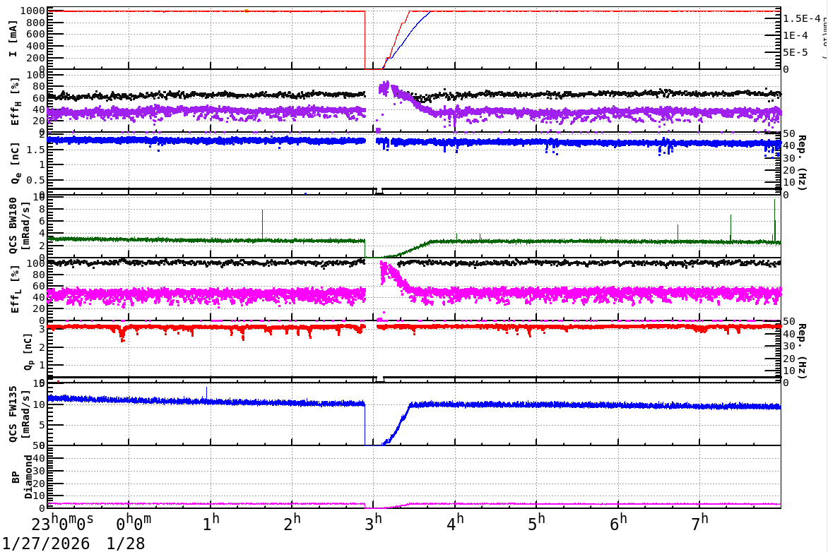 injshift-20260128-0801.png injshift-20260128-0801.png