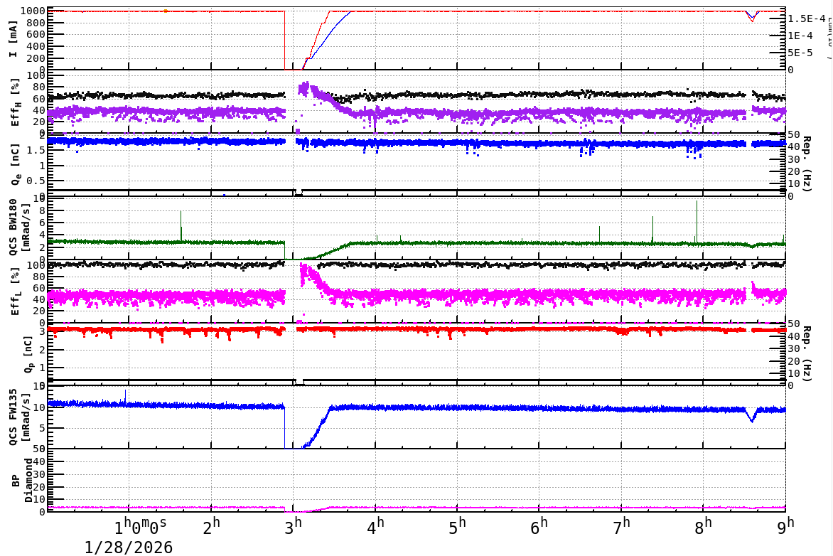 injshift-20260128-0901.png injshift-20260128-0901.png