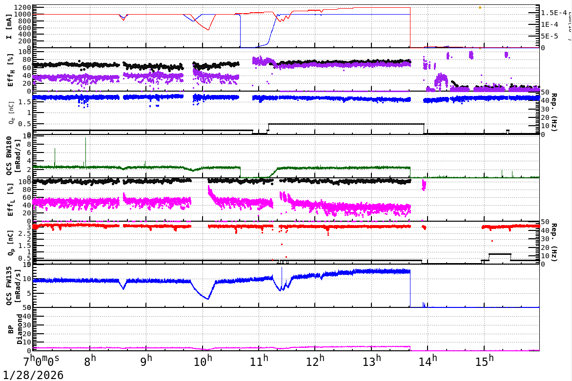 injshift-20260128-1601.png injshift-20260128-1601.png