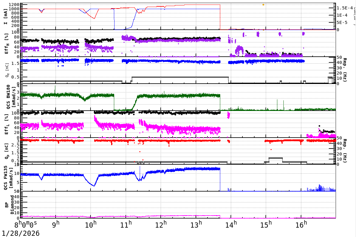 injshift-20260128-1701.png injshift-20260128-1701.png