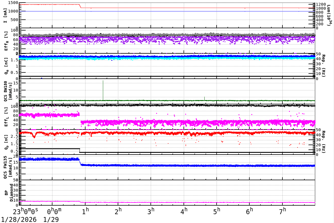 injshift-20260129-0801.png injshift-20260129-0801.png