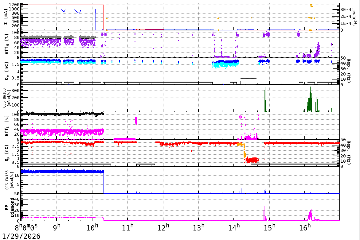 injshift-20260129-1701.png injshift-20260129-1701.png