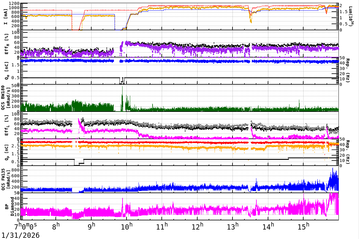 injshift-20260131-1601.png injshift-20260131-1601.png