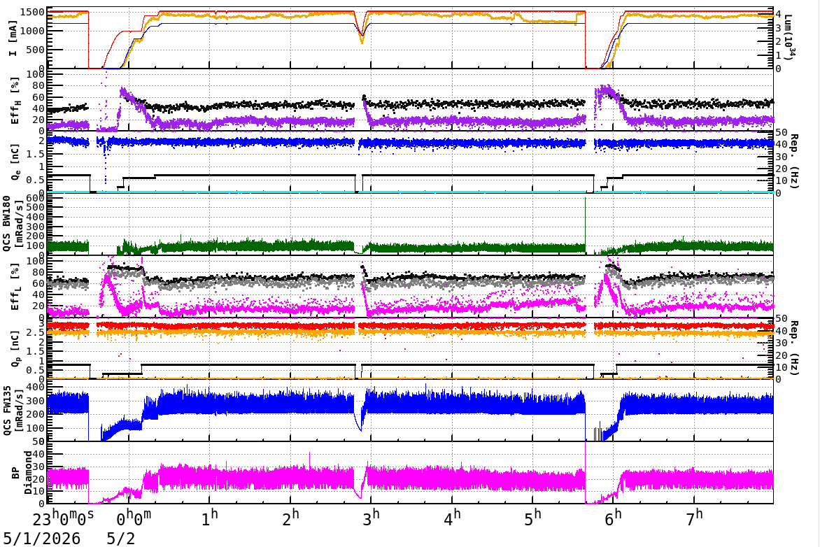 injshift-20260502-0801.png injshift-20260502-0801.png