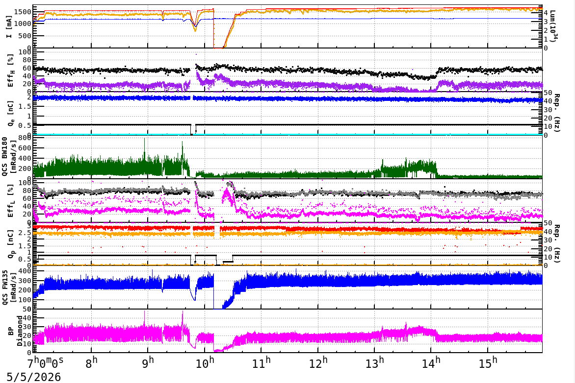 injshift-20260505-1601.png injshift-20260505-1601.png