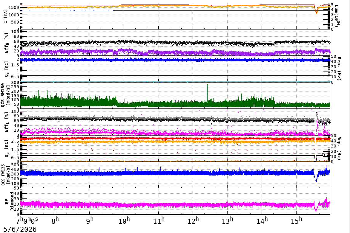 injshift-20260506-1601.png injshift-20260506-1601.png