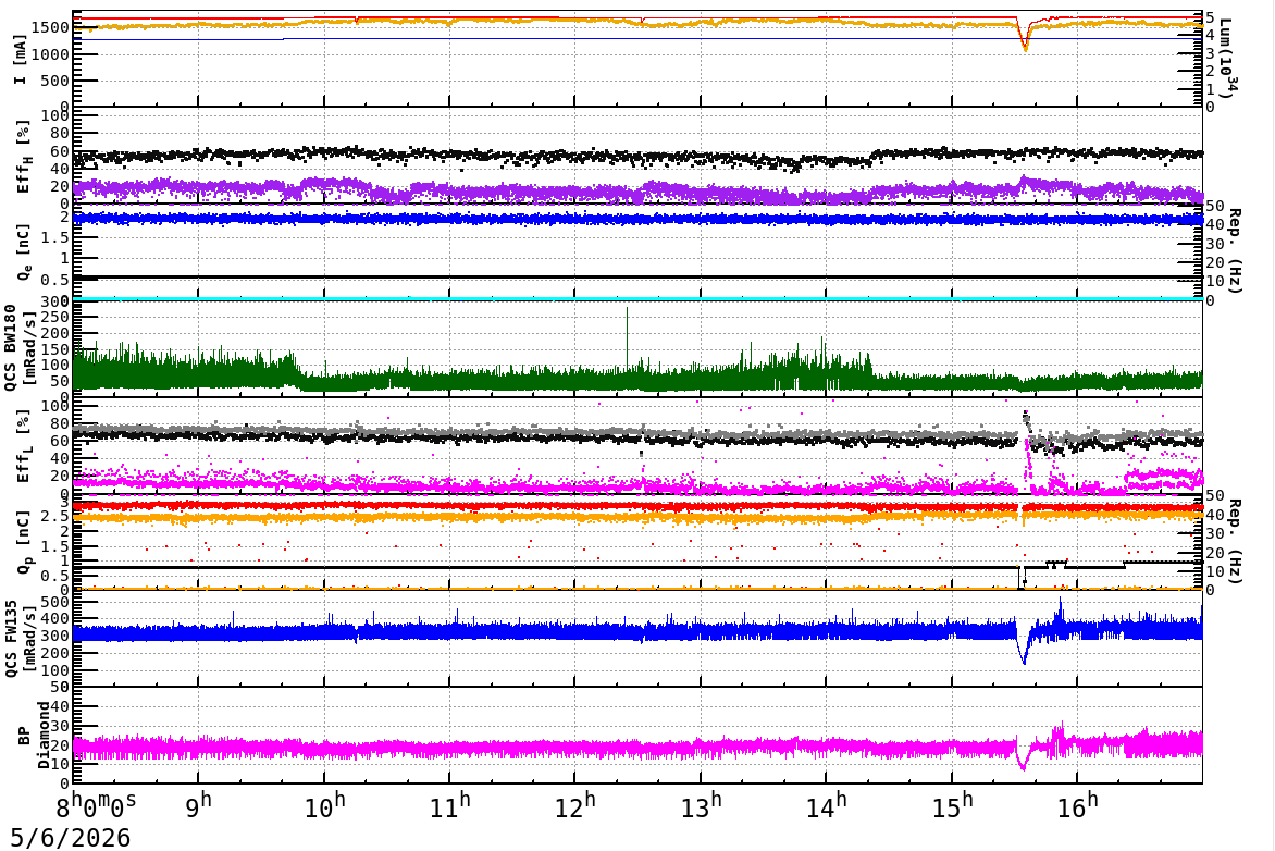 injshift-20260506-1701.png injshift-20260506-1701.png