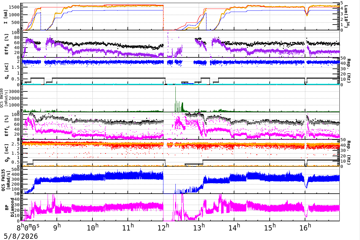 injshift-20260508-1701.png injshift-20260508-1701.png