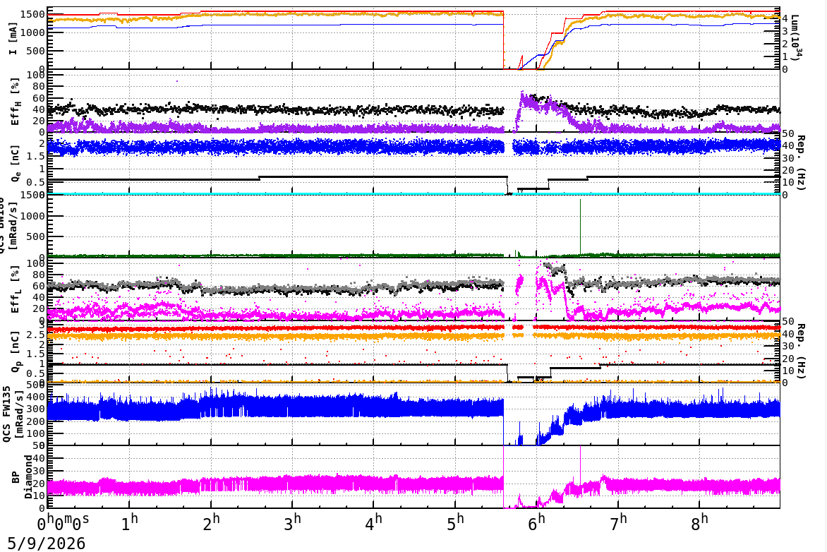 injshift-20260509-0901.png injshift-20260509-0901.png