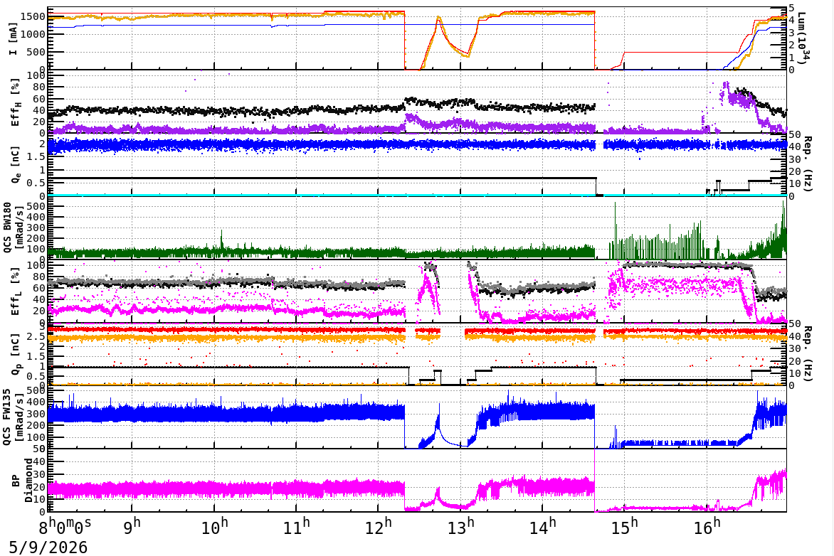 injshift-20260509-1701.png injshift-20260509-1701.png