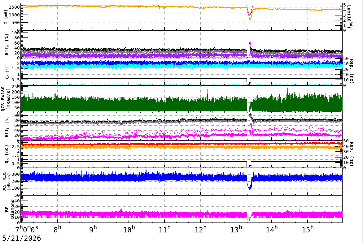 injshift-20260521-1601.png injshift-20260521-1601.png