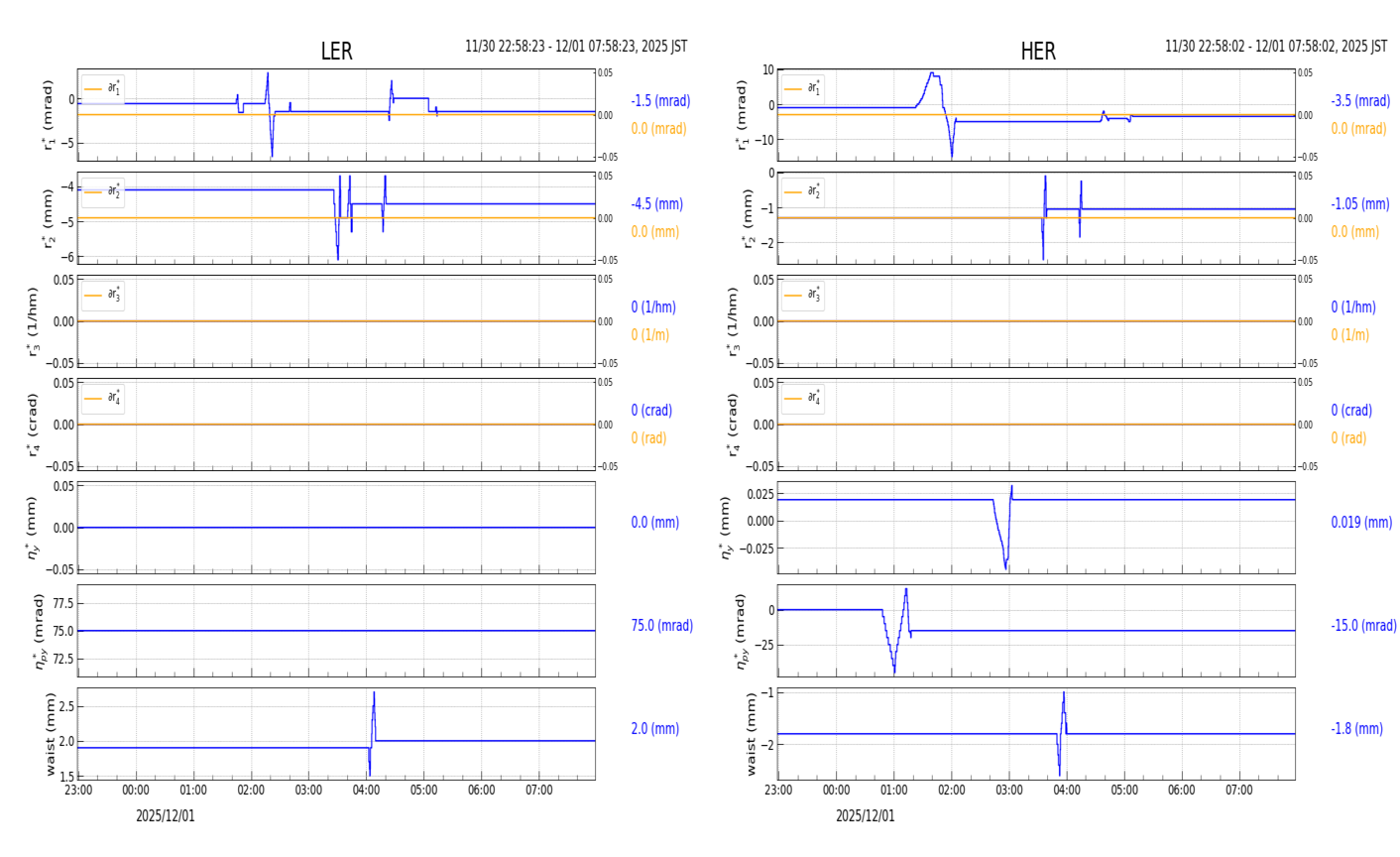 knobshift-20251201-0801.png knobshift-20251201-0801.png