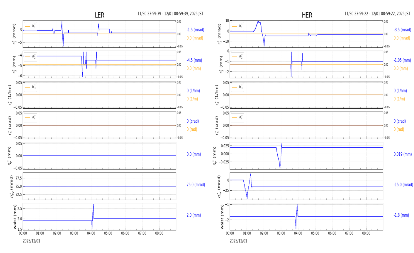 knobshift-20251201-0901.png knobshift-20251201-0901.png