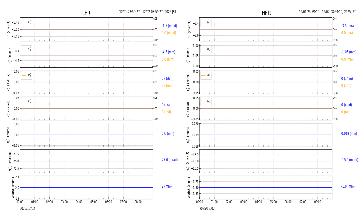 knobshift-20251202-0901.png knobshift-20251202-0901.png