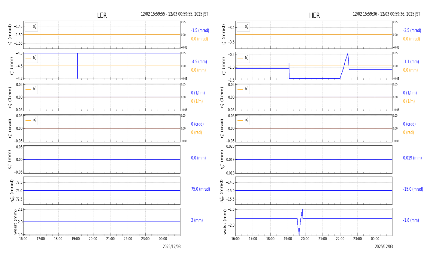 knobshift-20251203-0101.png knobshift-20251203-0101.png