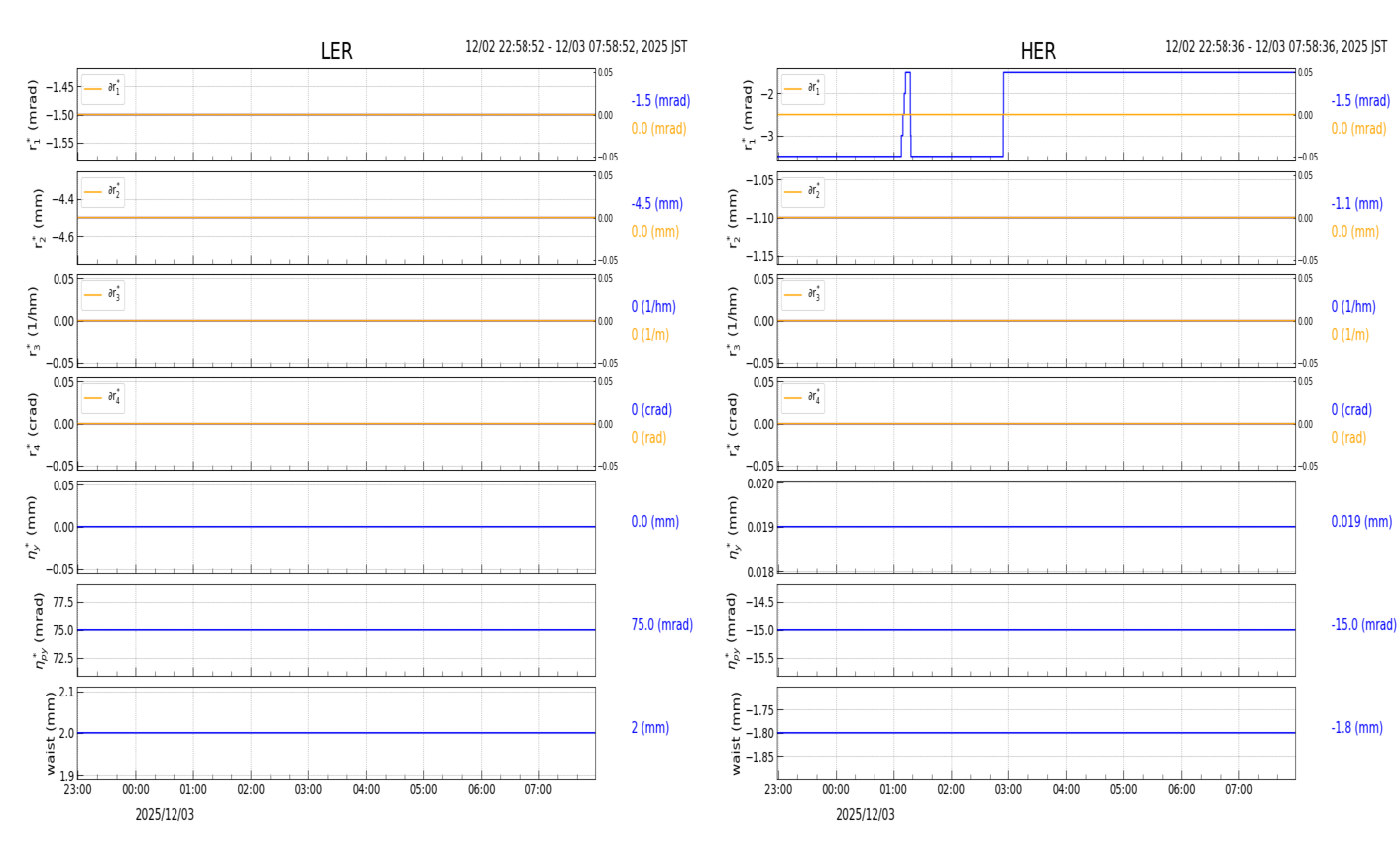 knobshift-20251203-0801.png knobshift-20251203-0801.png