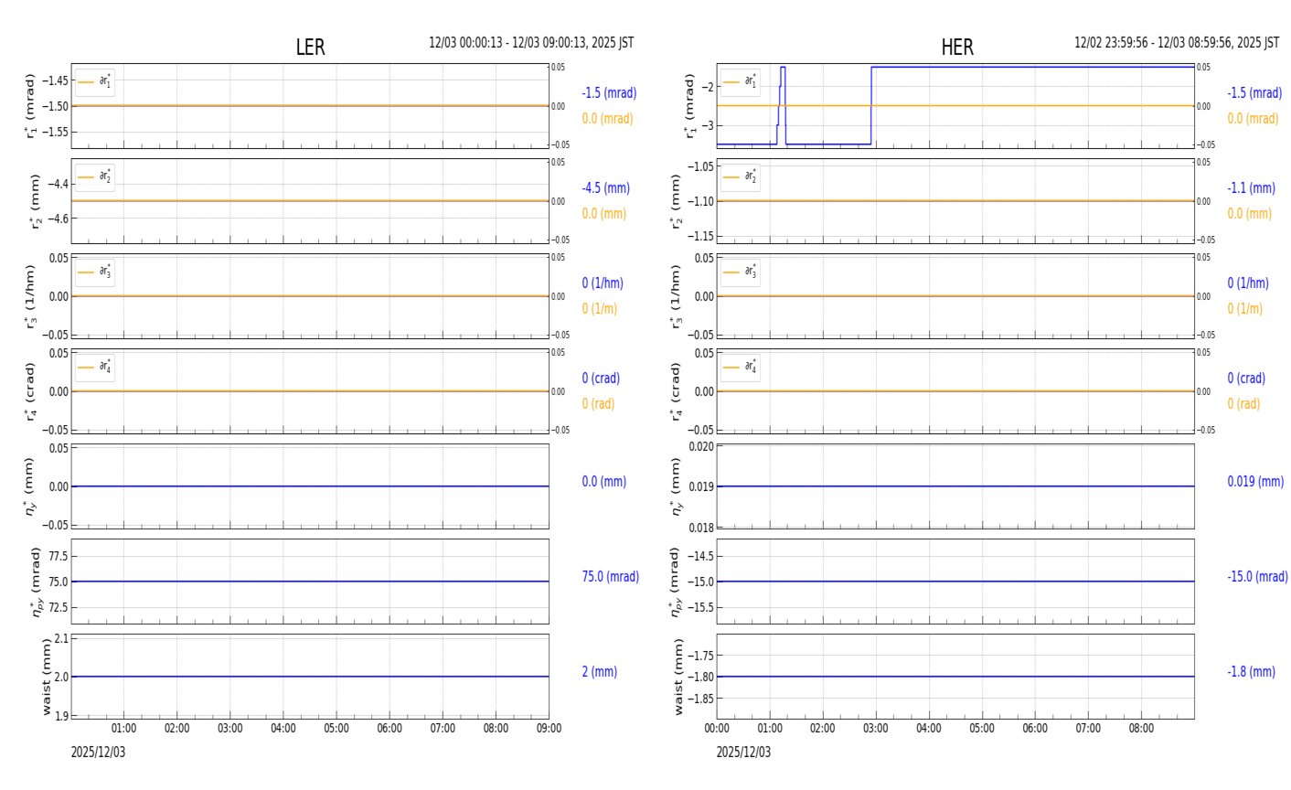 knobshift-20251203-0901.png knobshift-20251203-0901.png