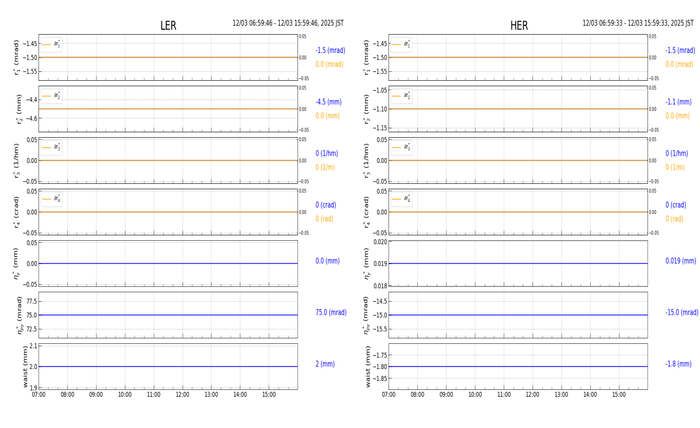 knobshift-20251203-1601.png knobshift-20251203-1601.png