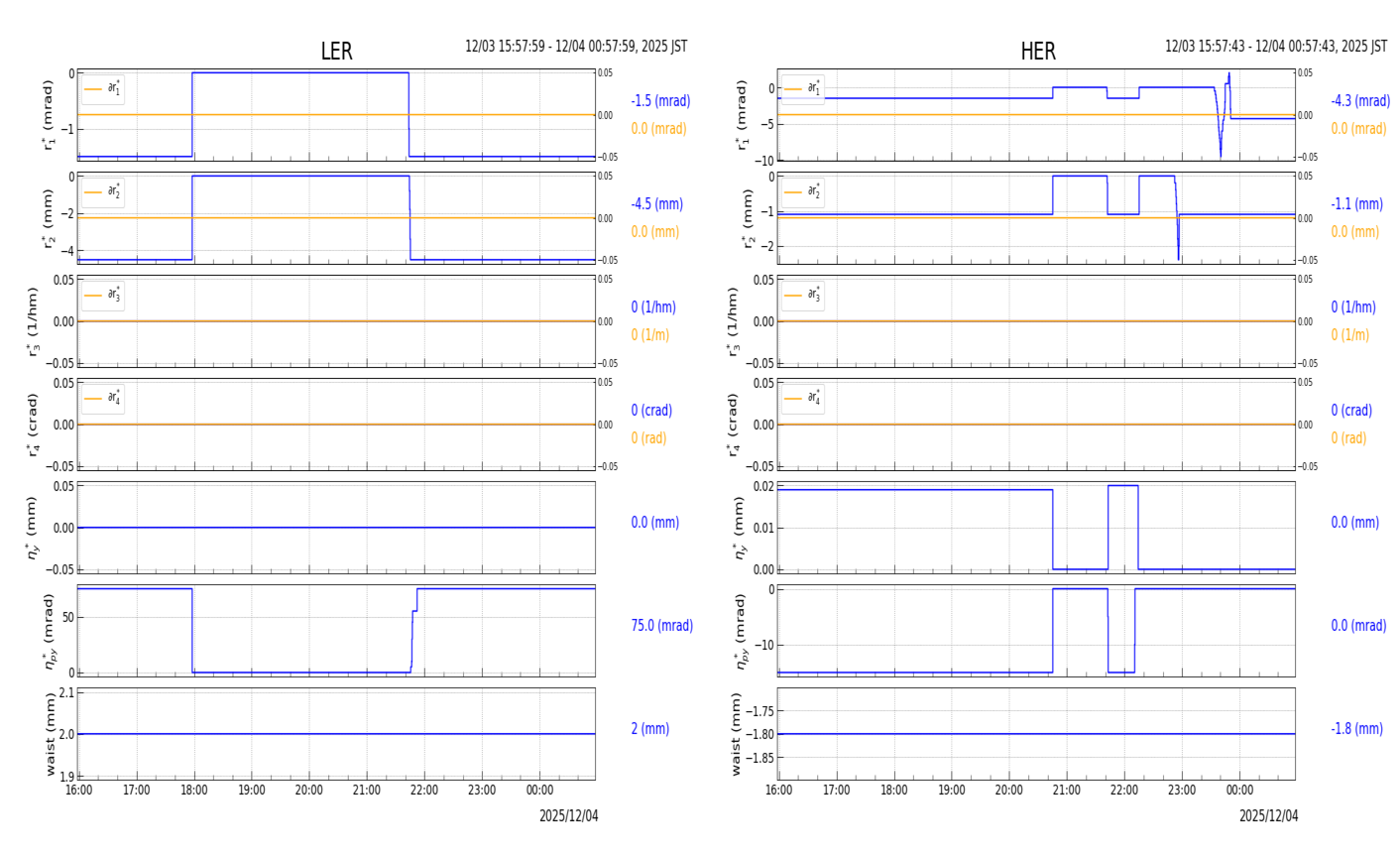 knobshift-20251204-0101.png knobshift-20251204-0101.png