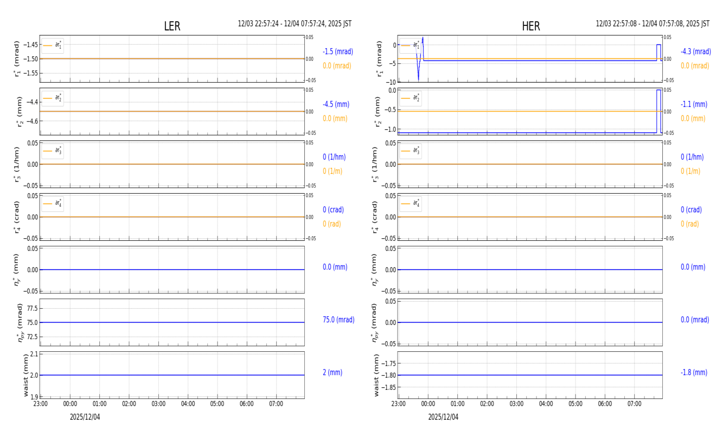 knobshift-20251204-0801.png knobshift-20251204-0801.png