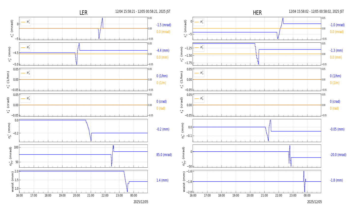 knobshift-20251205-0101.png knobshift-20251205-0101.png