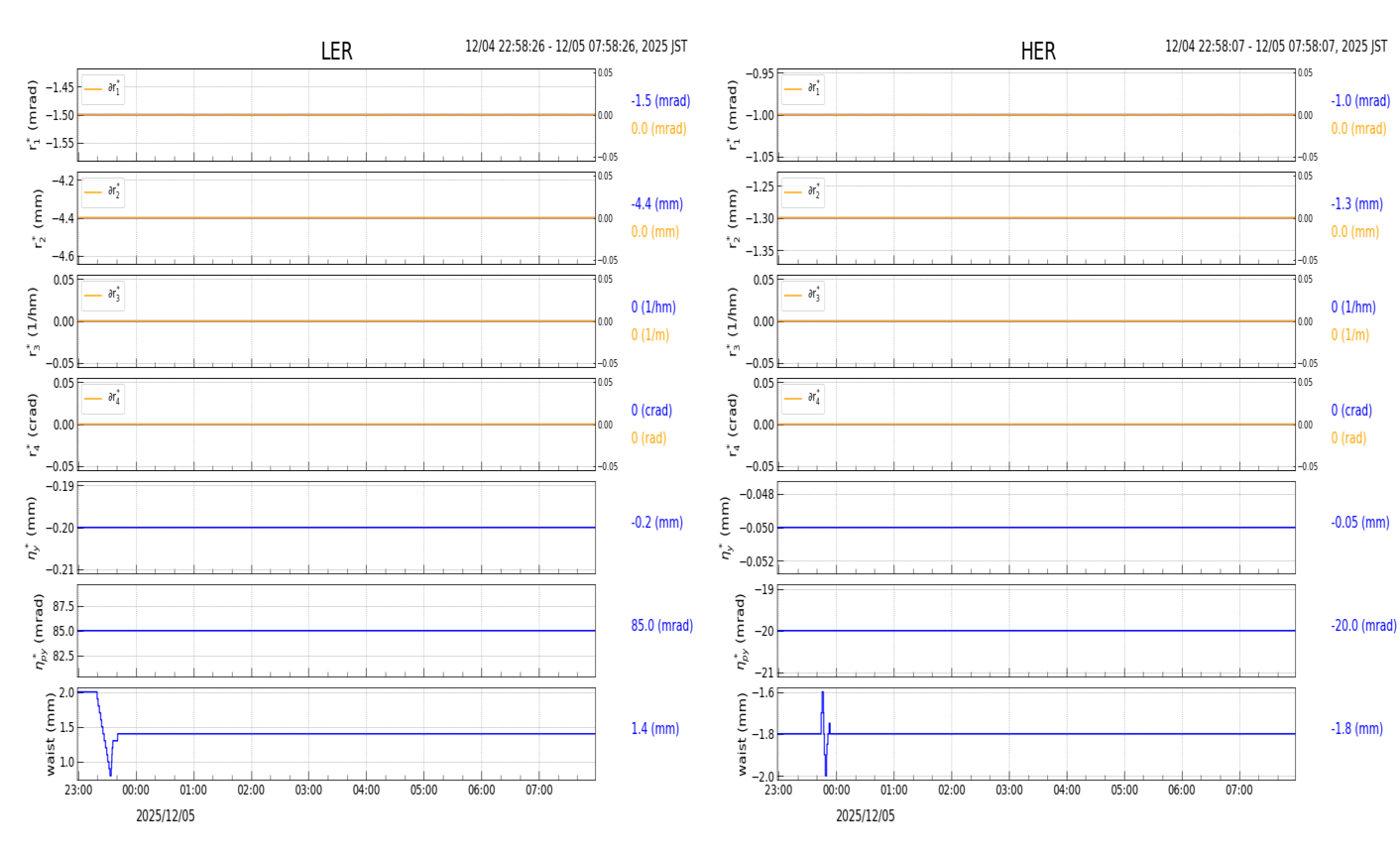 knobshift-20251205-0801.png knobshift-20251205-0801.png