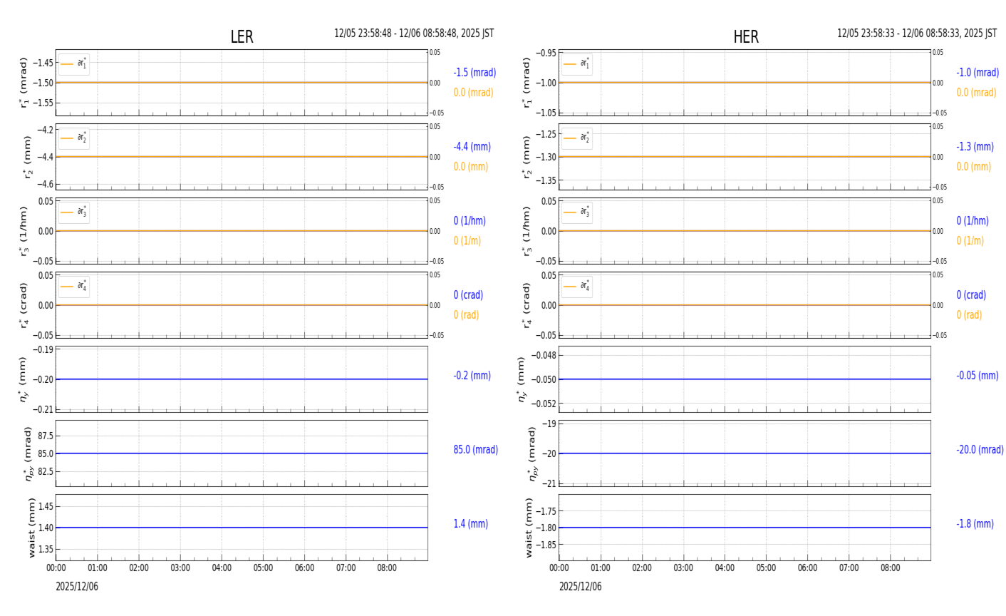 knobshift-20251206-0901.png knobshift-20251206-0901.png